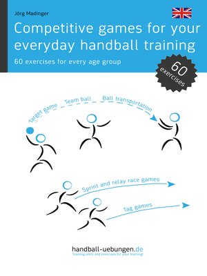 cover image of Competitive Games for Your Everyday Handball Training